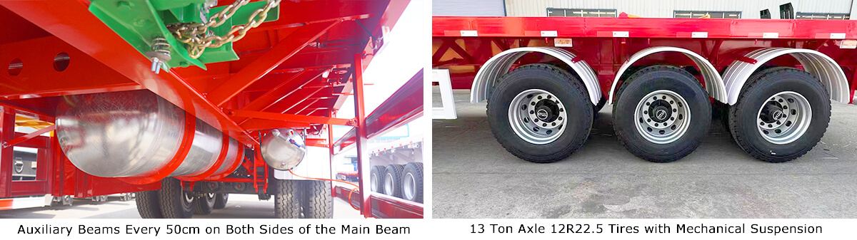 New Tri Axle 40ft Flatbed Trailer for Sale Prices in Zimbabwe
