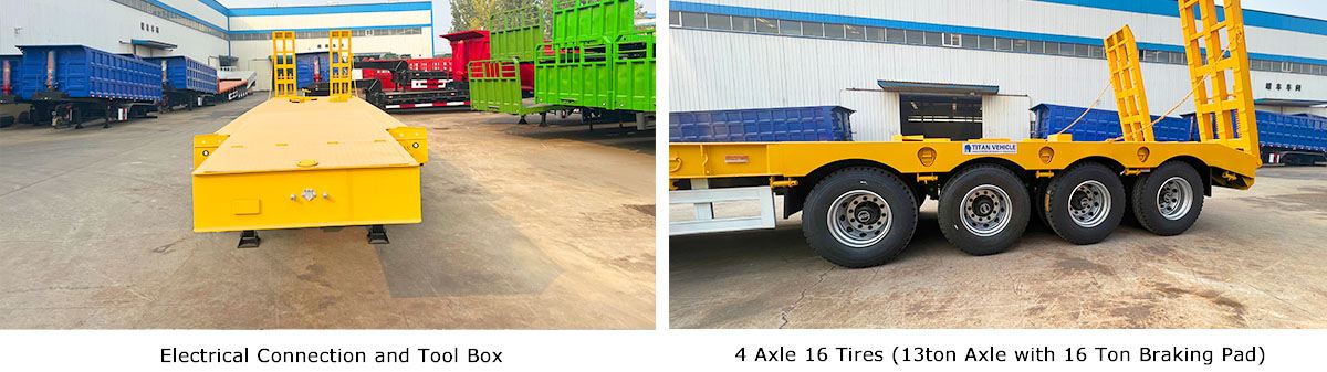 4 Axle Low Loader for Sale - Low Loader Trailer for Sale in Zimbabwe