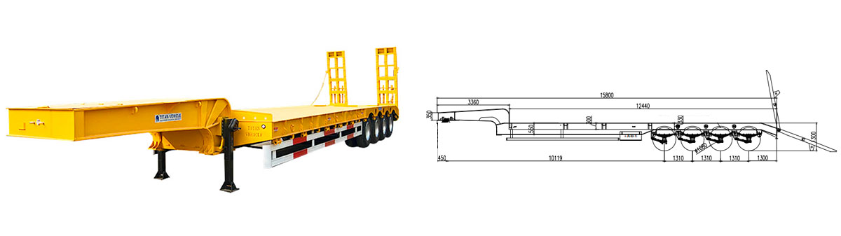4 Axle Low Loader for Sale - Low Loader Trailer for Sale in Zimbabwe