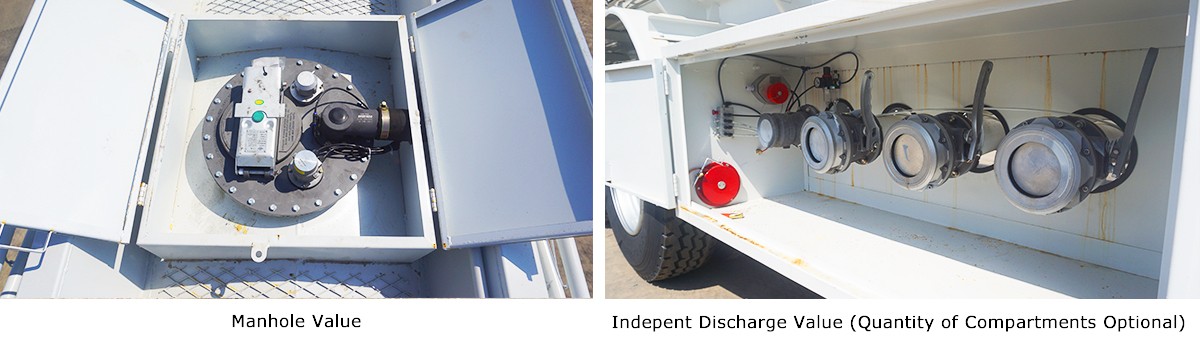 Diesel Tanker Price | Diesel Tanker Trailer for Sale in Zimbabwe