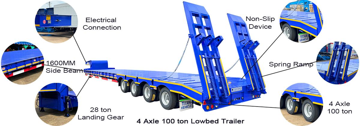 Fast Delivery 4 Axle 100 ton Lowbed Trailer for Sale in Zimbabwe