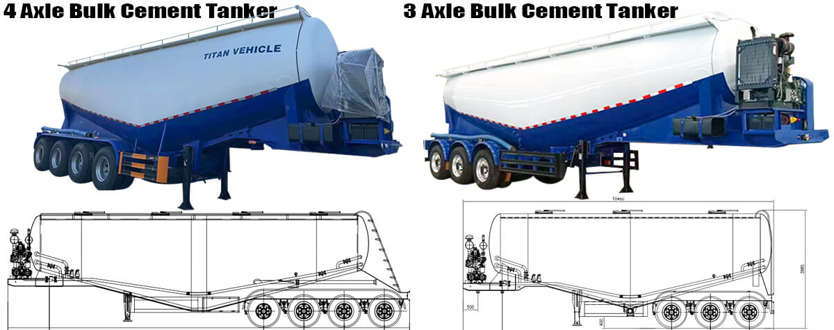 3 Axle Bulk Cement Tanker Trailer for Sale in Zimbabwe