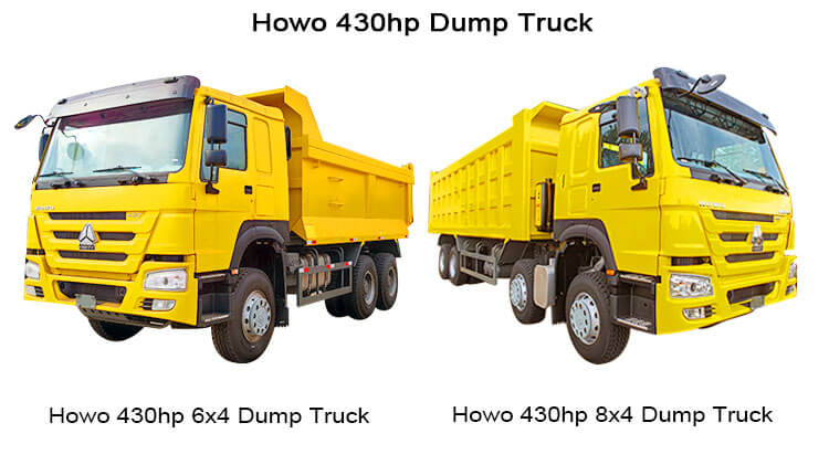 Howo 6x4 Dump Truck for Sale | Sinotruk Howo Dump Truck in Zimbabwe