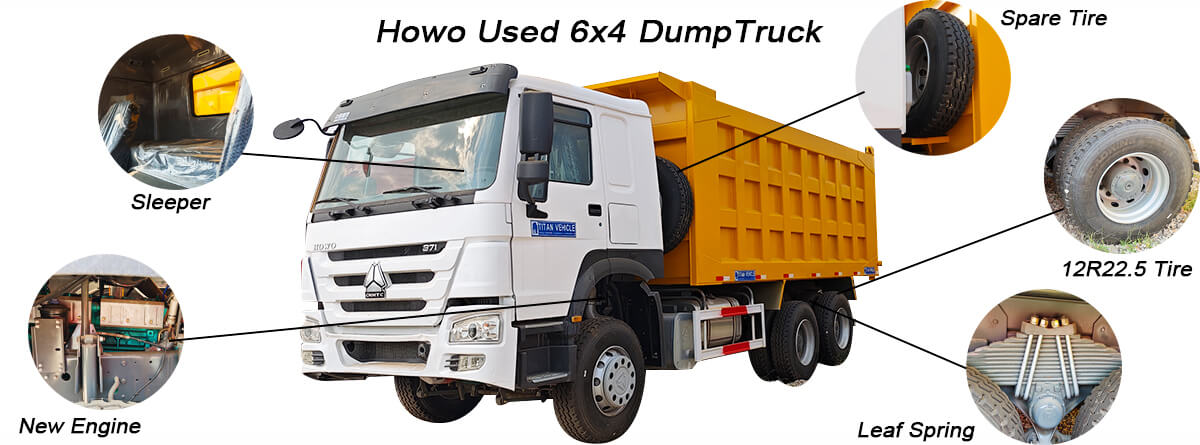Used Howo Dump Truck for Sale in Zimbabwe