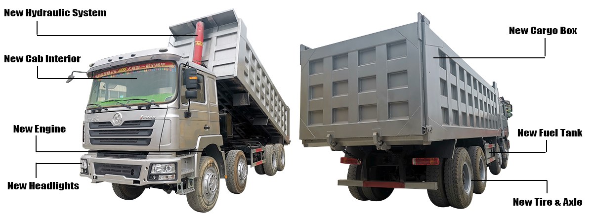 Used Shacman Trucks for Sale Price in Zimbabwe