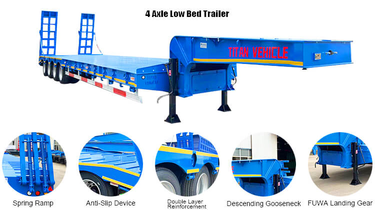 4 Axle Lowbed for Sale | Lowbed Trailer for Sale in Gweru Zimbabwe