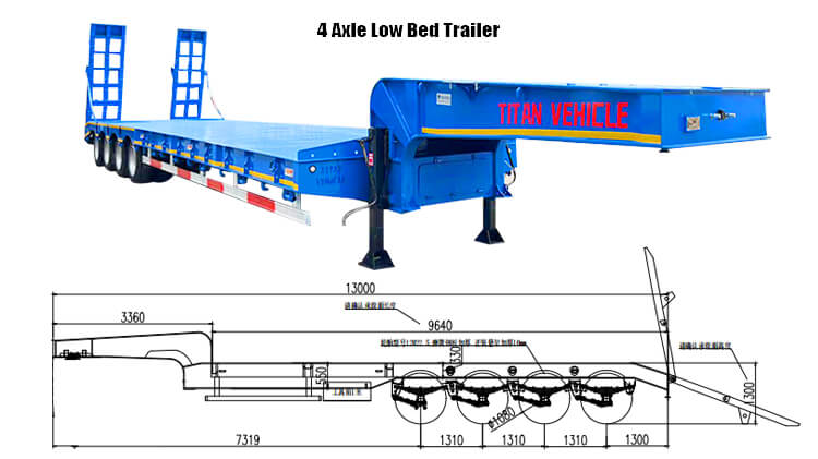 4 Axle Lowbed for Sale | Lowbed Trailer for Sale in Gweru Zimbabwe