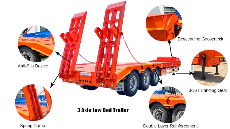 60 Ton 3 Axle Low Loader Trailer for Sale in Harare Zimbabwe
