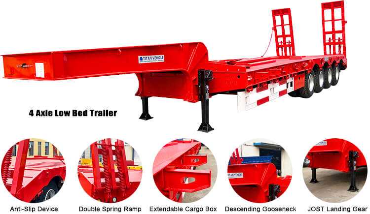 4 Axle Low Bed Trailer | Low Bed Truck Trailer for Sale in Zimbabwe