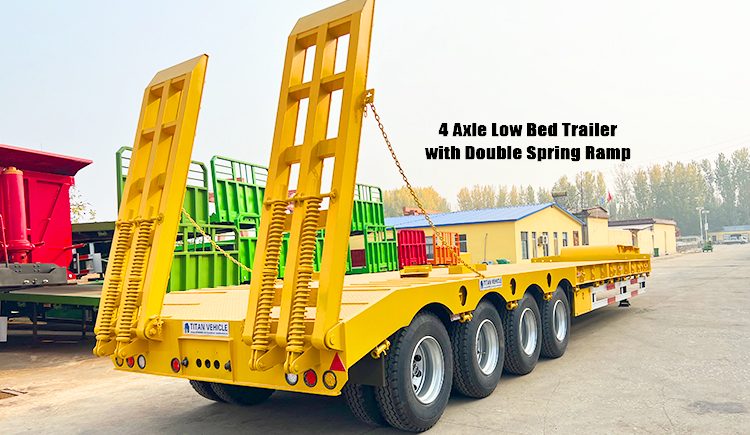 4 Axle Lowbed | 100 Ton Lowbed for Sale in Harare Zimbabwe