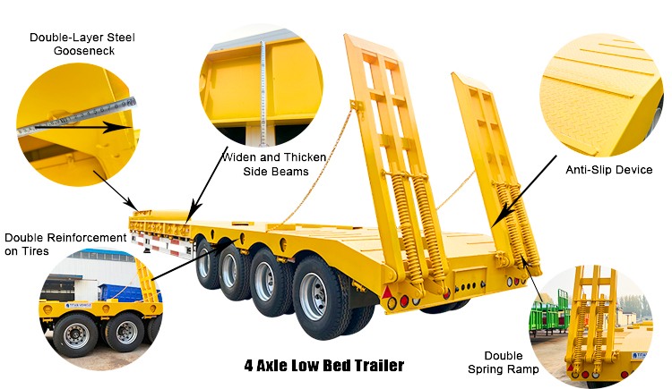4 Axle Lowbed | 100 Ton Lowbed for Sale in Harare Zimbabwe