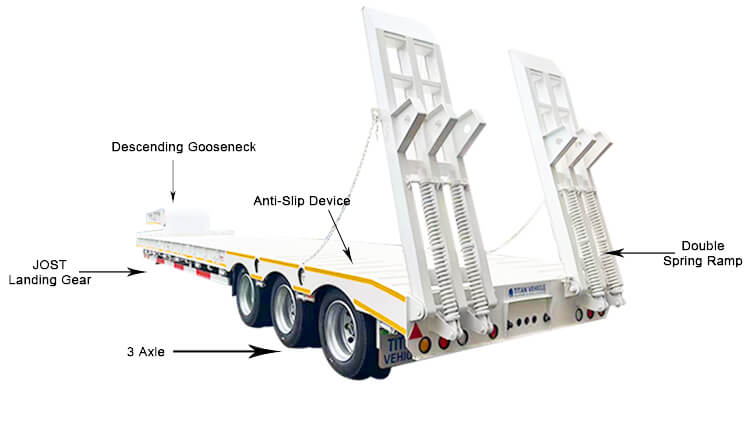 Drop Bed Low Loader Trailer | Tri Axle Tractor Low Loader Trailer for Sale in Gweru Zimbabwe