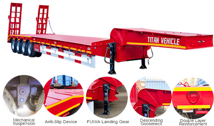 4 Axle Low Bed Trailer Price | 100 Ton Low Bed Trailer Truck for Sale in Zimbabwe