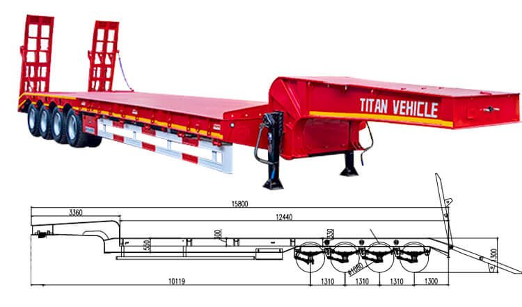 4 Axle Low Bed Trailer Price | 100 Ton Low Bed Trailer Truck for Sale in Zimbabwe