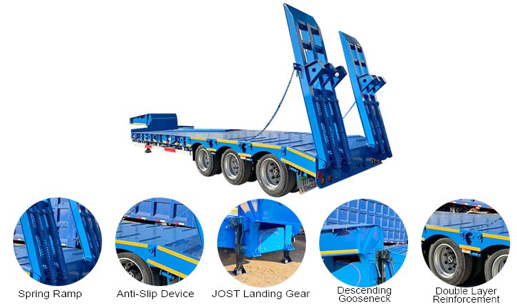 3 Axle 60 Ton Low Bed Trailer for Sale in Harare Zimbabwe