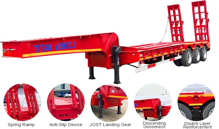 Semi Low Bed Trailer | Lowbed Truck for Sale Price in Zimbabwe