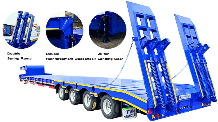 4 Axle 100 ton Semi Lowbed Trailer for Sale in Zimbabwe