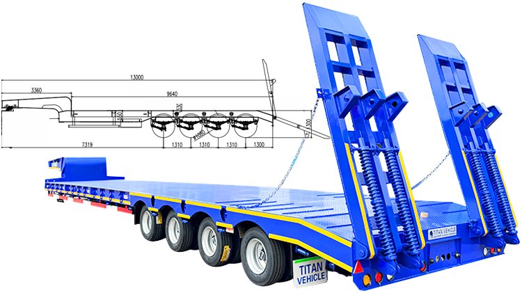 4 Axle 100 ton Semi Lowbed Trailer for Sale in Zimbabwe
