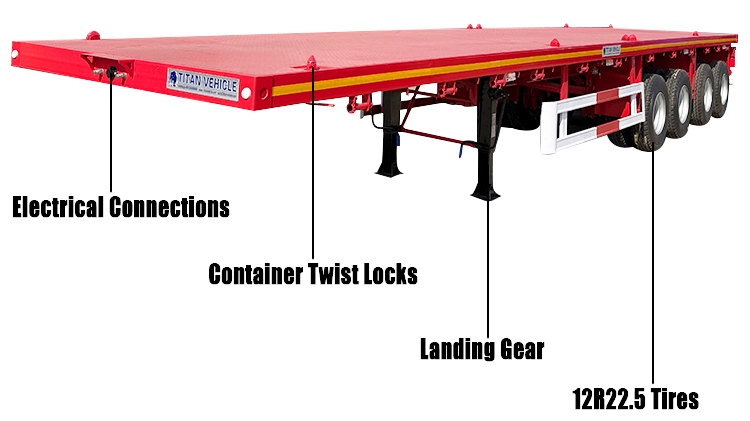 4 Axle Flat Bed Trailers for Sale Near Me in Zimbabwe
