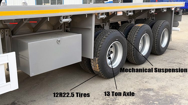 40 Ft 3 Axle Flatbed Semi Trailer for Sale Near Me in Zimbabwe