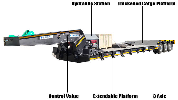 3 Axle Removable Gooseneck Lowboy Trailer for Sale in Harare Zimbabwe