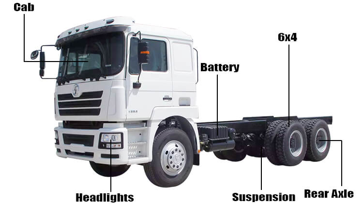 Shacman 6x4 Lorry Chassis Truck for Sale in Zimbabwe