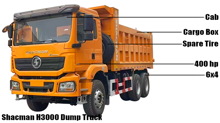 10 Tires Shacman H3000 Dump Truck Price in Zimbabwe