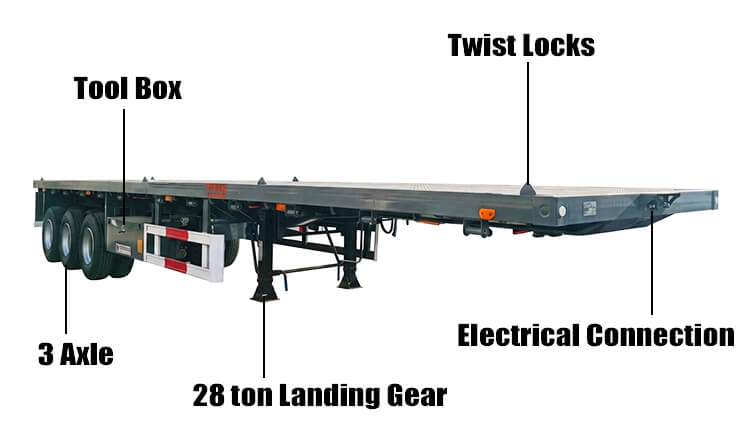 Tri Axle Flatbed Trailer for Sale in Zimbabwe